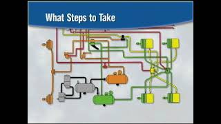 Bendix Air Leakage Troubleshooting BW5093 [upl. by Ricker]