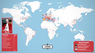 Timelapse of Every Catholic Diocese in History [upl. by Eidahs42]