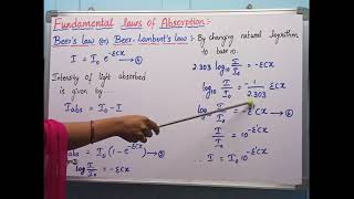 Beerlamberts lawderivation and limitations [upl. by Yggep]