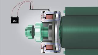 Permanent Magnet Brakes  How it works [upl. by Ediva895]