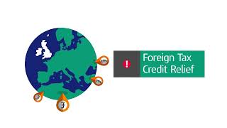 Do I need to declare foreign income to HMRC [upl. by Sanders232]