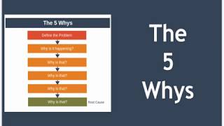 The 5 Whys Explained  Root Cause Analysis [upl. by Ayahc]