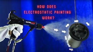 How To Use An Electrostatic Spray Gun For Painting And How It Works [upl. by Nyleve]