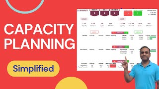 Resource Capacity Planning with an example [upl. by Acinna633]