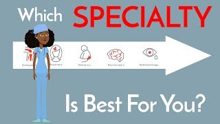 How to CHOOSE A SPECIALTY  6 Steps [upl. by Thorin]