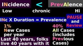 Incidence  Prevalence Epidemiology Biostatistics Tutorial Explanation [upl. by Lattimer]