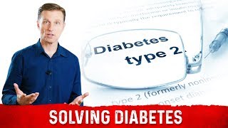 Solve Diabetes Overnight Understanding This Simple [upl. by Zil391]