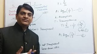 Part 2 UV Visible Spectroscopy Absorption Laws Lamberts Law and Beers Law [upl. by Annoyi]